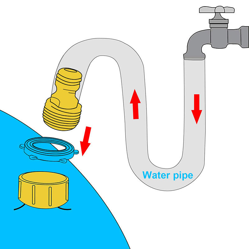 Alfombrilla de piscina con rociador de agua para niños, duradera y resistente, para jugar con salpicaduras y rociadores.